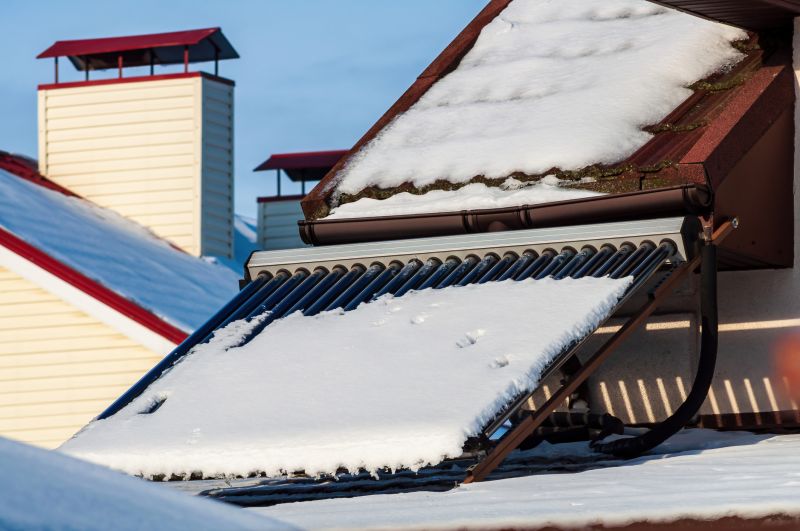 Heat Tape Installation